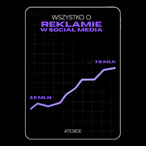 E-Book Wszystko Na Temat Social Media ATESIDE™